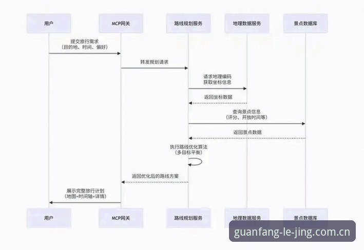 乐竞APP下载最新版常见问题解决方案完整指南